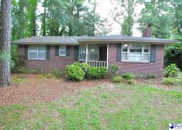 Image result for Alton Sc