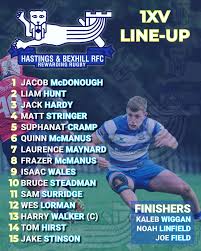 Image result for Hastings & Bexhill Rugby Football Club
