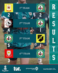 Image result for Rogerstone Rangers Junior Football Club