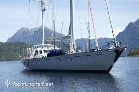 Image result for /ACoA