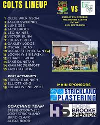 Image result for Fleetwood Rugby Union Football Club