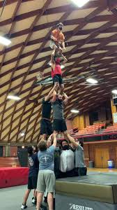Image result for Pyramid Gymnastics Club