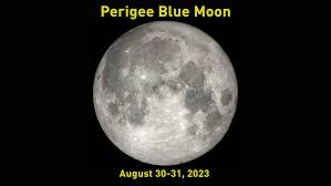Image result for perigee