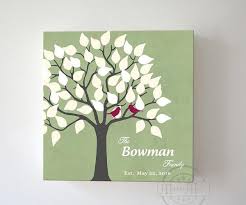 Image result for Leaves Green Bowmen