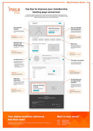 Bildergebnis für landing page conversion