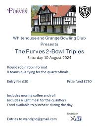 Image result for Grange Bowling Club