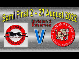 Image result for Eltham Panthers