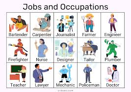 Image result for occupations