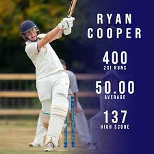 Image result for Cadnam Cricket Club