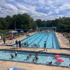 Image result for Ware Swimming Club