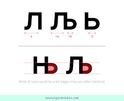 Image result for  O   Ђ 