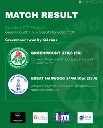 Image result for Greenmount Cricket Club