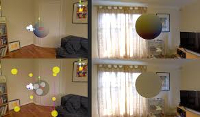Image result for bad hdr