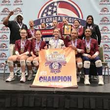 Image result for Devizes Volleyball Club