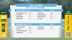 Image result for Hazel Grove Cc