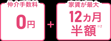 Image result for ハラシマハイツ　【仲介手数料０円】