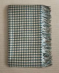 Image result for furum bler