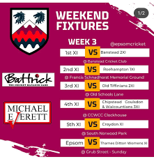 Image result for Epsom Junior Cricket Club