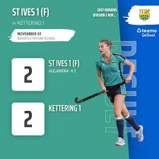 Image result for St Ives Hockey Club