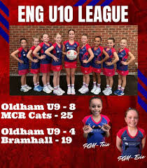 Image result for Oldham Netball Club