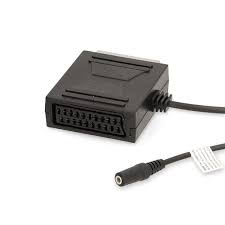 Image result for SCART