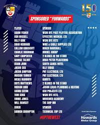 Image result for Weston-Super-Mare Rugby Football Club