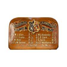 Image result for Exeter University Badminton Club