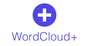 Image result for wordcloud