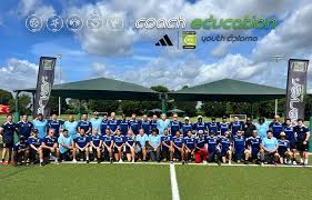 Image result for Coerver Coaching Surrey