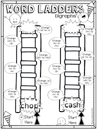 Image result for ,DIAGRAPH,2CH