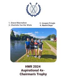 Image result for Globe Rowing Club