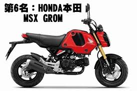 Image result for 全員集合MSX