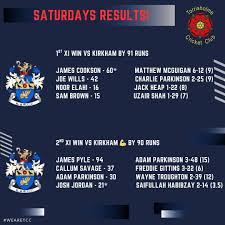 Image result for Torrisholme Cricket Club