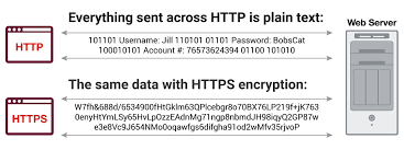 Image result for http://www.