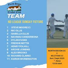 Image result for North Devon Cricket Club