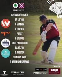 Image result for Barton Cricket Club