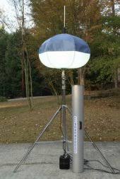 Image result for lichtballon