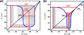 Image result for  _     b v ̌C