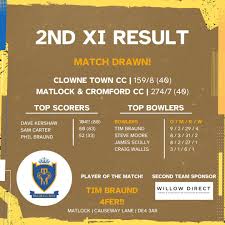 Image result for Matlock Cricket Club