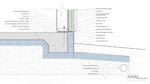 Image result for shallow frost protected foundation