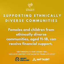 Image result for Tees Valley Target Sports