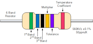 Image result for resistor color code