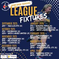 Image result for Ellingham and Ringwood Rugby Club