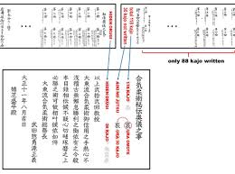 Image result for Kyo Rioku Jutsu