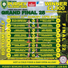 Image result for Pudsey Britannia Bowling Club