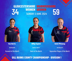 Image result for Barkers Butts Badminton Club