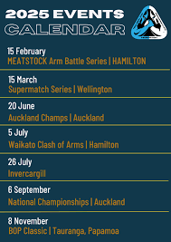 Image result for Milton Keynes Armwrestling Federation