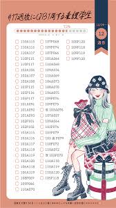 Image result for 17歳の現役看護学生