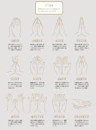 Image result for 印を結ぶ