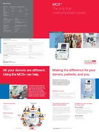 Image result for Haemonetics MCS